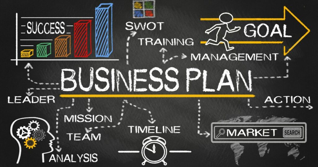 Steps for a Business Plan.